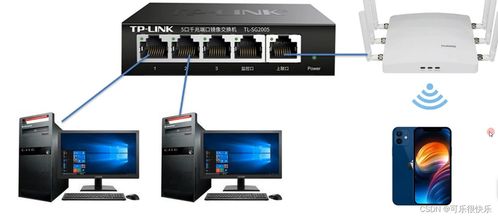 網(wǎng)絡(luò)設(shè)備認(rèn)識(shí)與技術(shù)服務(wù)的核心指南